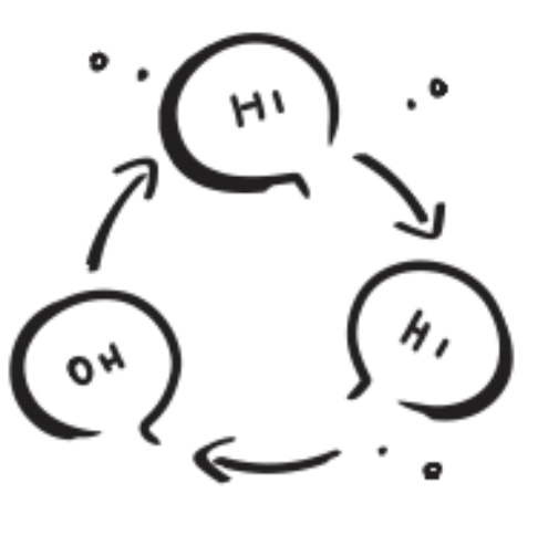 A strong, high-caliber community and direct access to experts